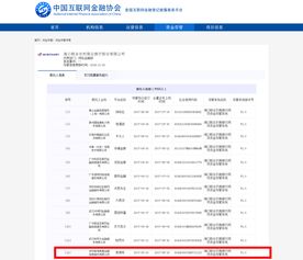 上海金融信息行业协会启动网贷会员机构合规检查 机构需10月31日前递交申请