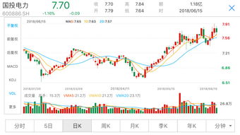 深圳市鸿志软件成国联人寿并列第五大股东 持股10%