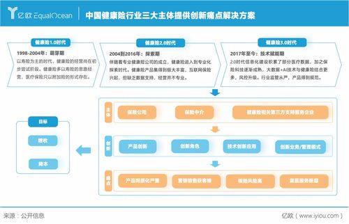 监管层要求清核整顿 涉及2647家保险专业中介机构