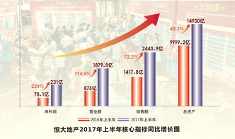 华夏银行上半年实现净利105亿 旗下村镇银行主要经营指标下滑