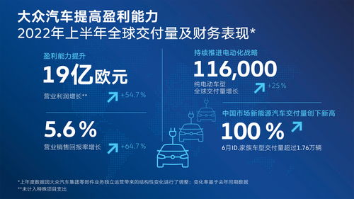 快讯|中信保诚人寿举牌中集集团 持股比例增至5.0121%
