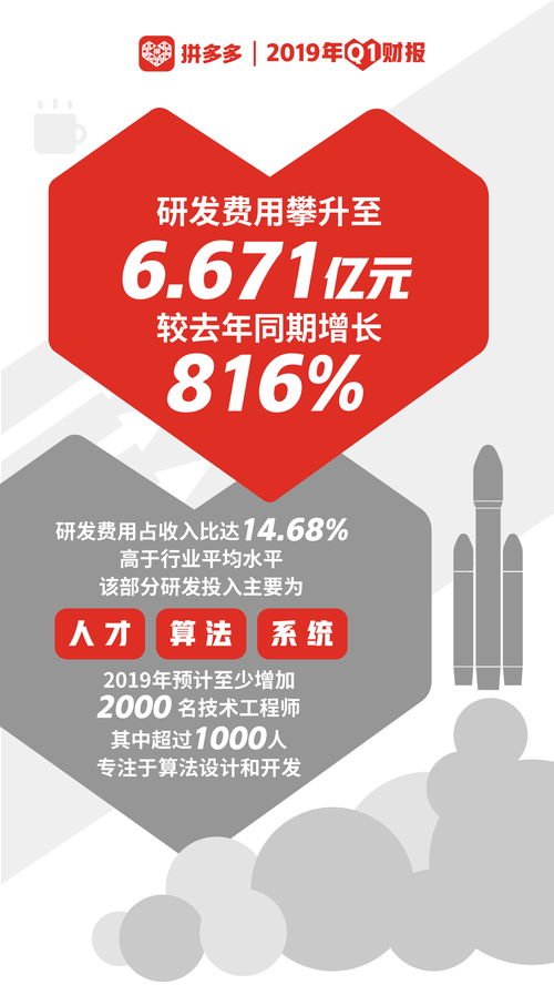 快讯|承德银行：2019年净利润11.99亿元，同比增长27.2%