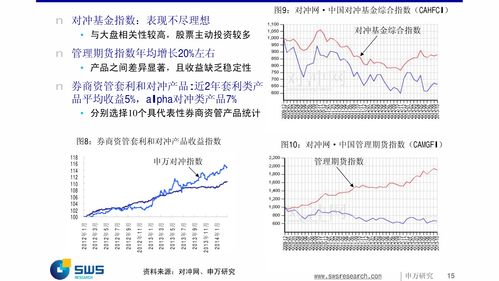 期货铜价外盘