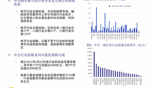 金融期货交易制度中的逐日盯市制度又被称为