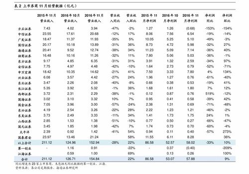 纯碱期货最新行情