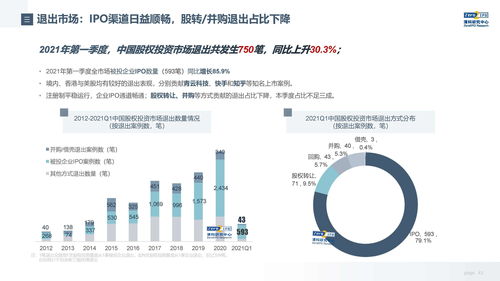 保险公司上半年将迎来重磅新规！资本补充渠道拓宽，合规公司增资或更方便