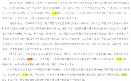 快讯 | 存在六项侵害消费者合法权益问题兴业银行遭银保监会通报