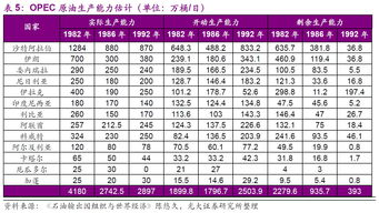 期货实时行情在线看交易量