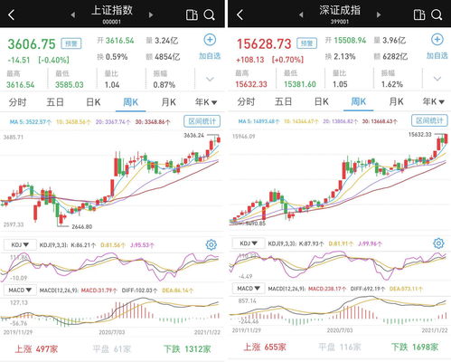 个股北上资金流出是好事还是坏事