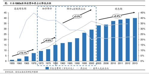 2020年凭证式国债发行时间 详细情况如下