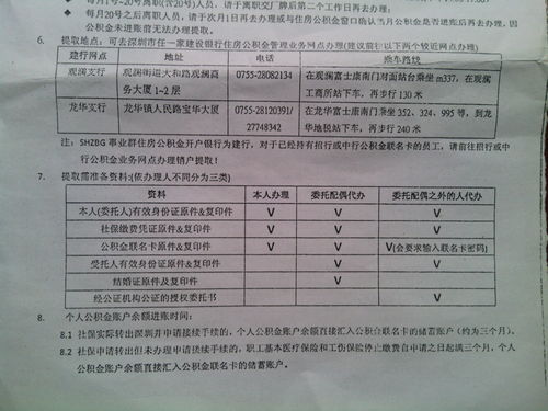 上海公积金离职后是否能全部提取 视情况而定