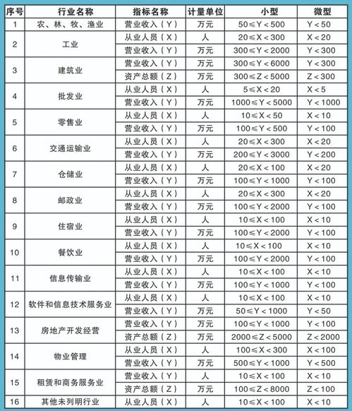 工会经费是什么意思 工会经费有多种来源