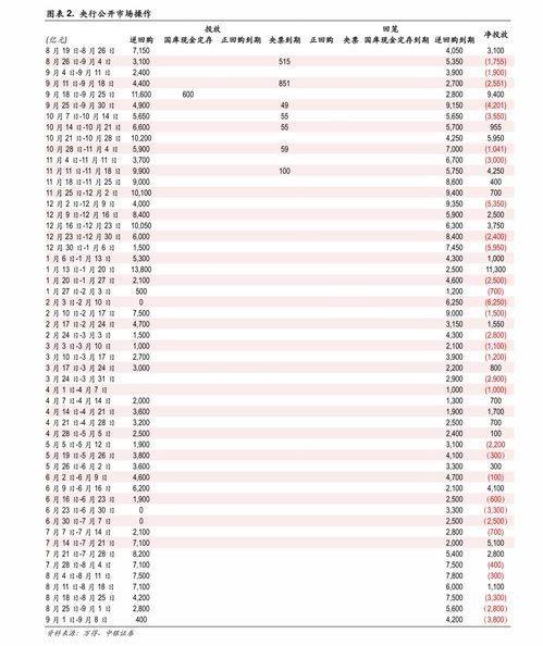 转股价和转股价值是什么意思 详细解释如下