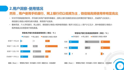 民生银行随享存是什么 产品怎么样