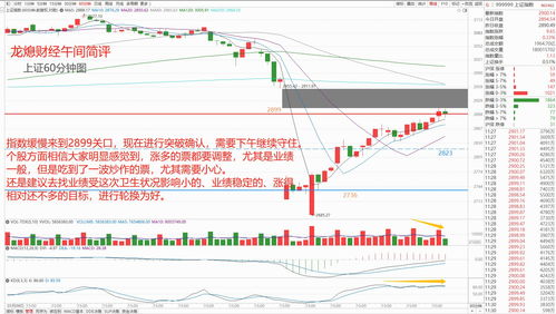 业绩比较基准和预期收益率的区别有哪些 怎么理解业绩比较基准