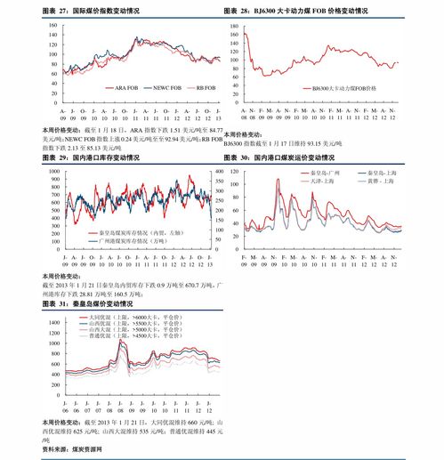 建行二类账户转账限额多少 银行是这样规定的