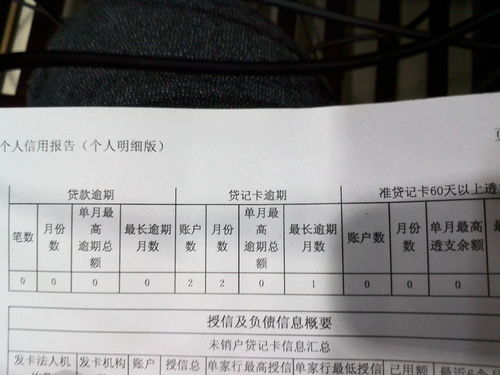 工行二类卡转入和转出限额是多少 2023最新规定如下