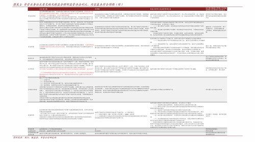 封闭式基金怎么赎回 详细情况如下