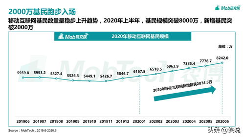 基金卖出为什么扣那么多钱 主要是两点原因