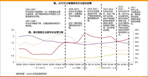 为什么同一基金买入卖出费用规定不一样 有这两个原因