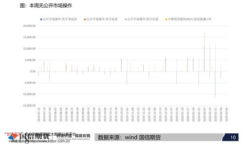 场内基金和etf的区别 为什么老手喜欢在场内投资基金