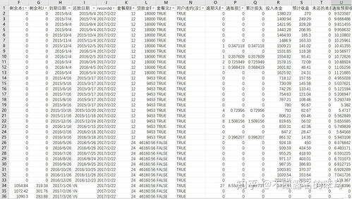 支付宝债券基金会损失本金吗 情况如下