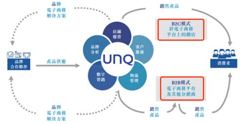 基金一直亏损会消失吗 只有这种情况