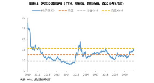 基金分红是怎么回事 解释如下