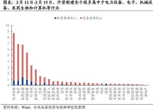 破净股投资有哪些注意事项 破净股票安全吗