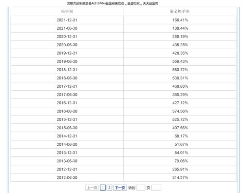 资金仓位是什么意思 管理方式详解