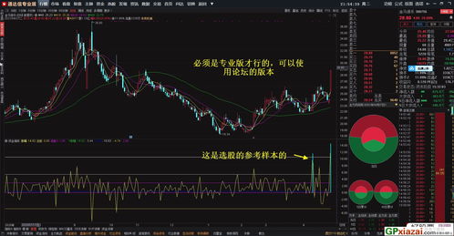 kdj指标的计算公式考虑的因素是什么 包括这几个方面