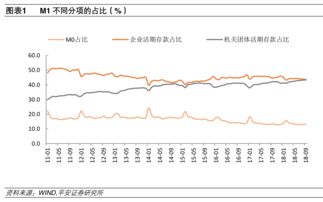 股利政策对股价的影响有哪些 这些需要引起重视