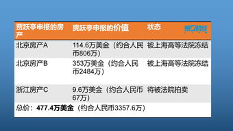 注销库存股会影响所有者权益总额吗 看完你就知道了