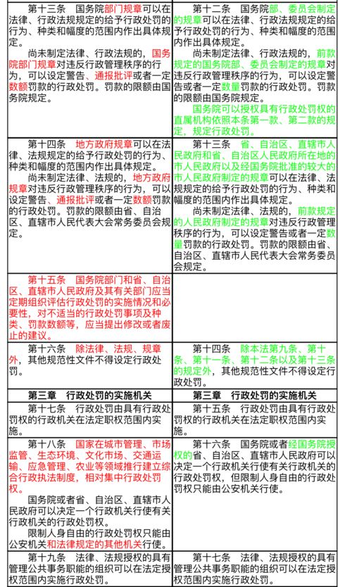 创业板挂单新规则 有哪些变化