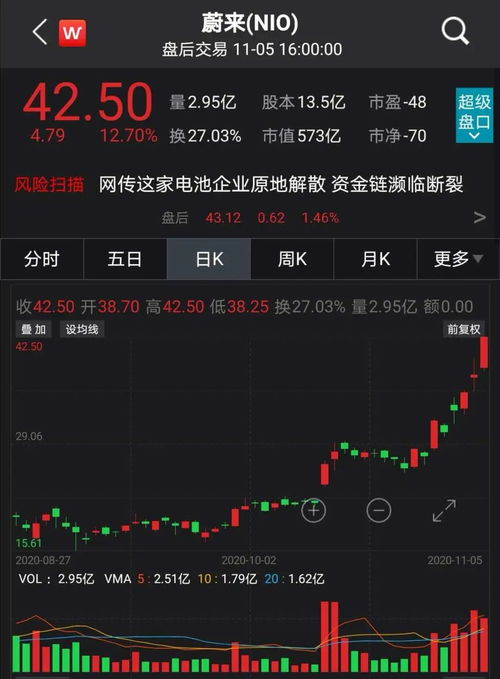 怎么开通港股账号 有两种操作