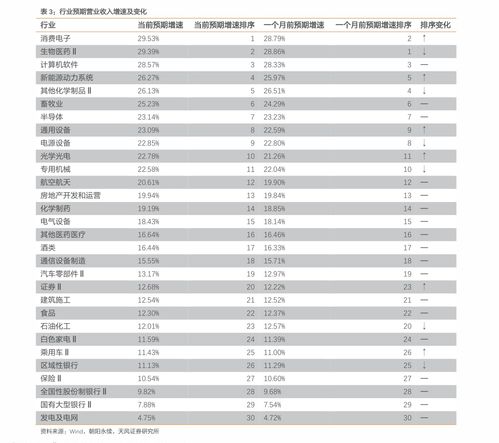 如果股票一直跌不卖会怎样 会不会退市