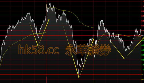 发放股利对股价的影响有哪些 是利好还是利空