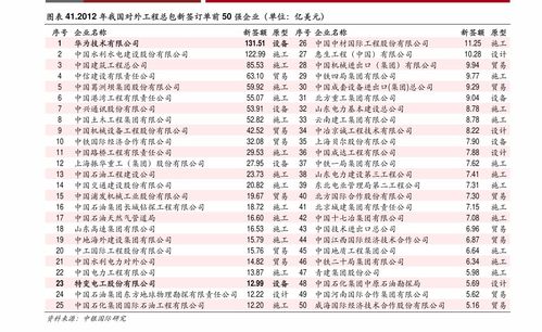 分红除权是什么意思啊 是这样的意思