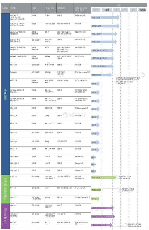 新股中签可以部分认购吗 新股中签放弃有影响吗