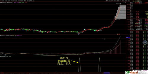 为什么股票无法买入 选股票的技巧有哪些