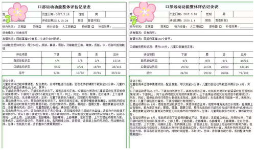 发育迟缓做康复保险给报销吗 保险条款是这样写的