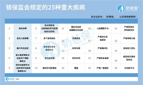 雇主责任险赔偿范围包括哪些 具体包括以下赔偿内容