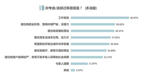 新农合可以异地参保吗 新农合可以转到异地吗