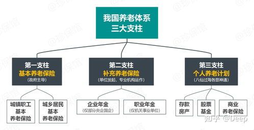 兴业银行个人养老金缴费二维码怎么查询 方法如下