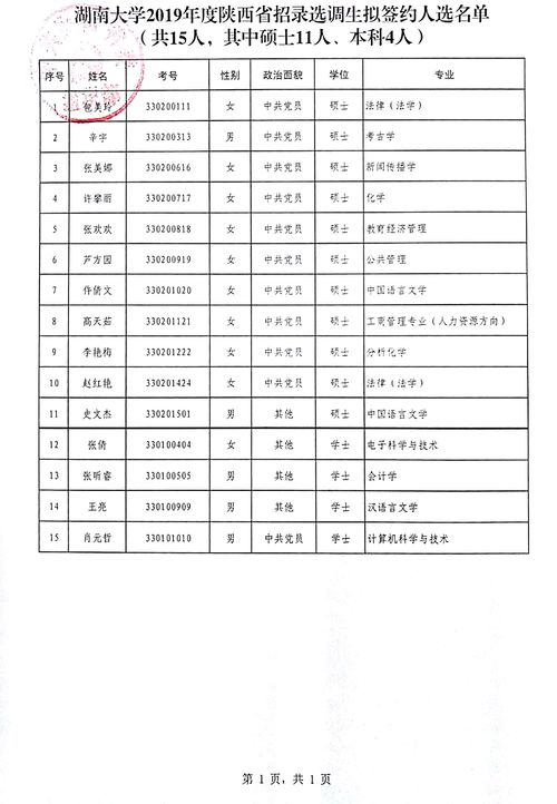 湖南省2023年社保缴费基数是多少 缴费标准如下