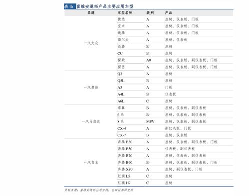 招商银行信用卡临时额度到期后什么时候还款 官方规定如下