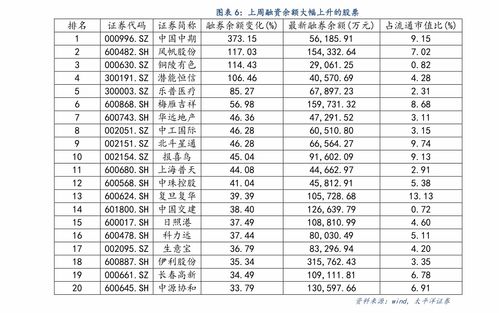 邮政储蓄信用卡申请进度查询方法 按照这些方法查询更方便