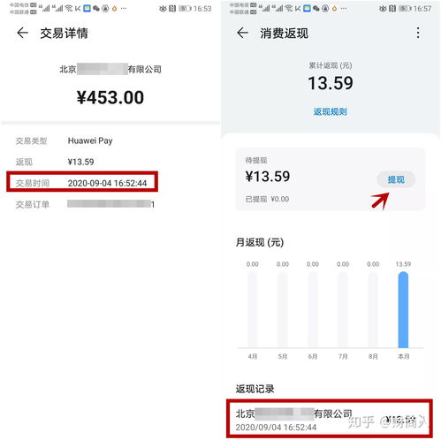 中信银行Huawei Card联名白金卡权益有哪些 笔笔返现还有航空保障