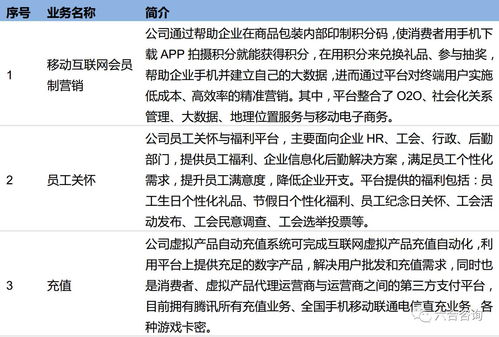 民生银行信用卡账单分期规则是什么样 具体要求如下