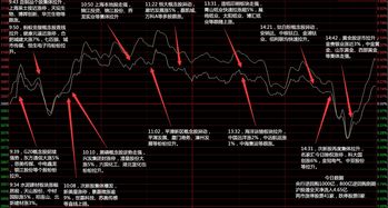 养老服务成为扩内需重要抓手 概念股开盘活跃 13只绩优股来了